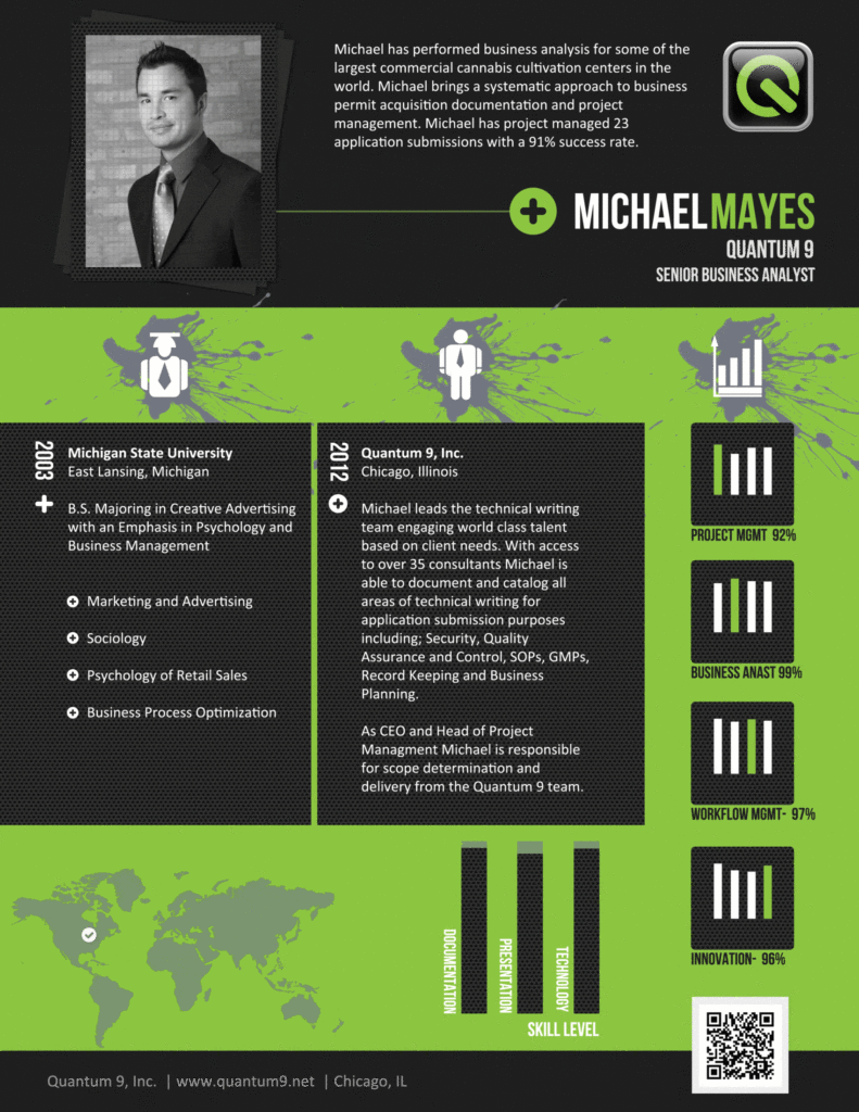 Michael Mayes International Cannabis Consultant