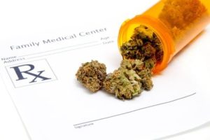 West Virginia Medical Marijuana