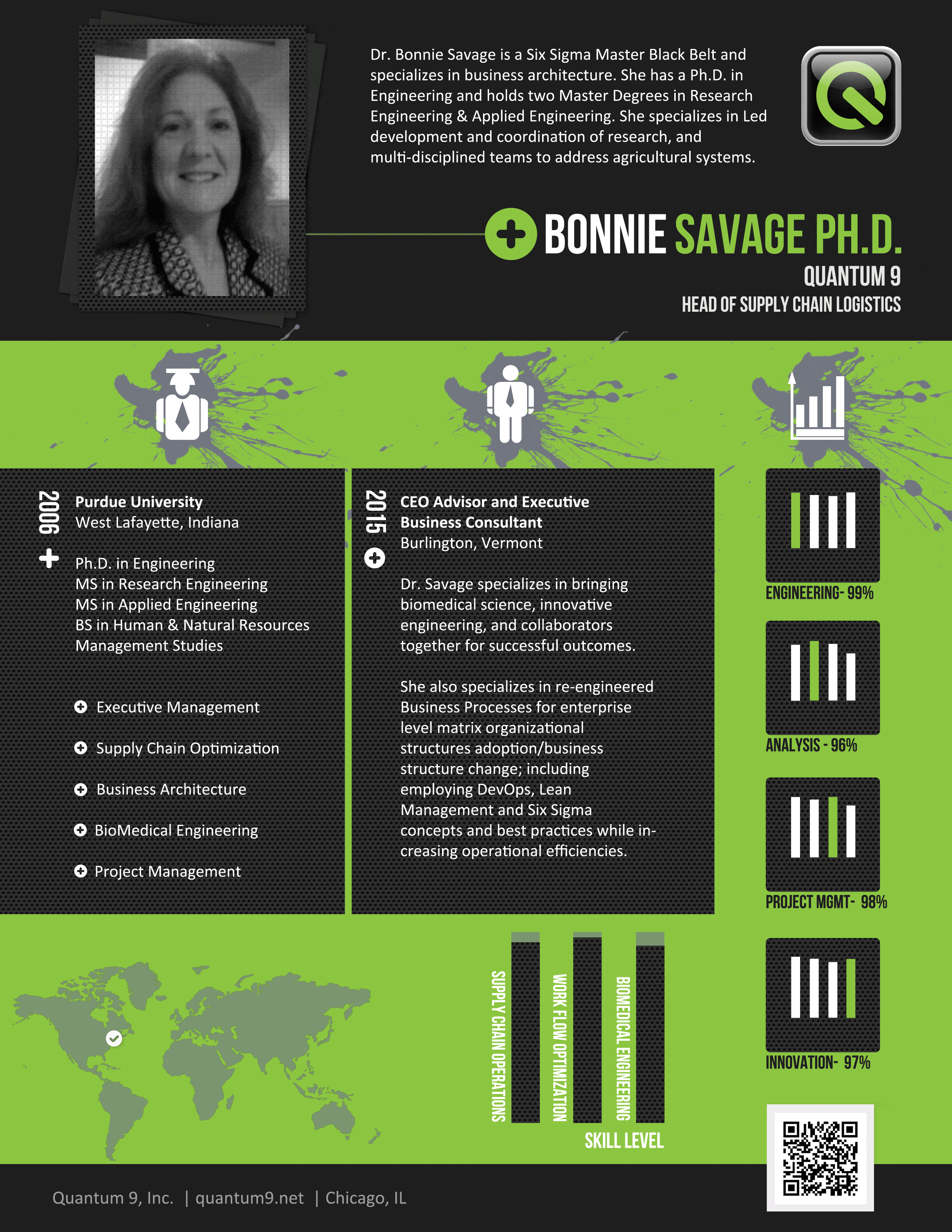 Bonnie Savage Cannabis Consultant